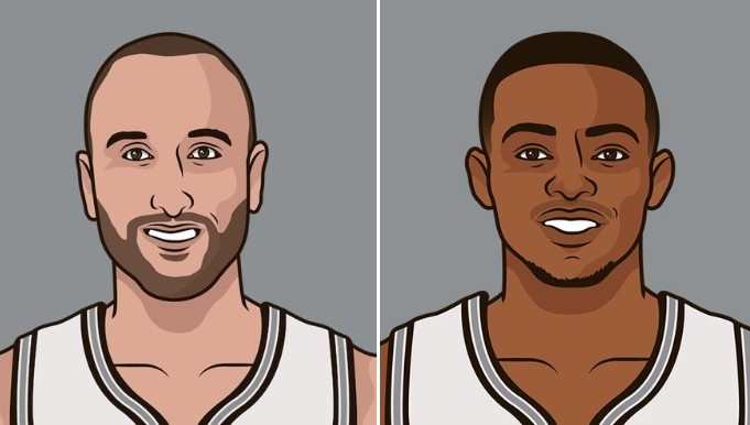 AG百家乐-马刺队史以75+%命中率砍下30+5助+5三分的球员：福克斯、马努